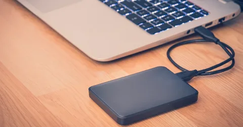 Best external hard drive