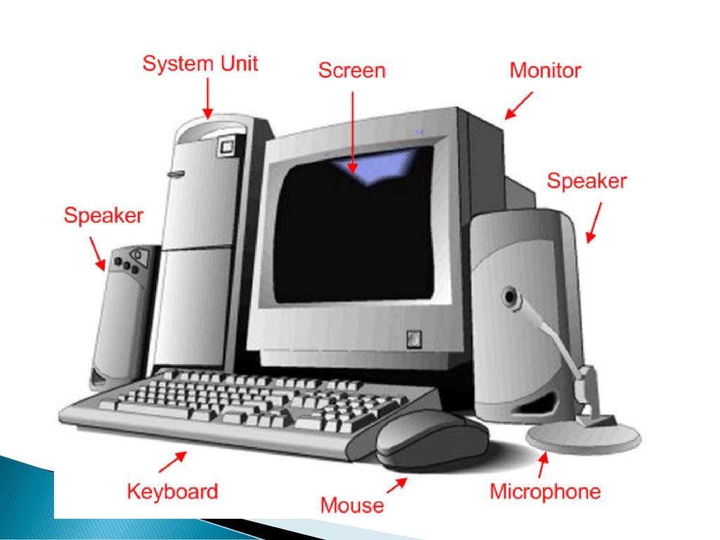 Characteristics of computer memory